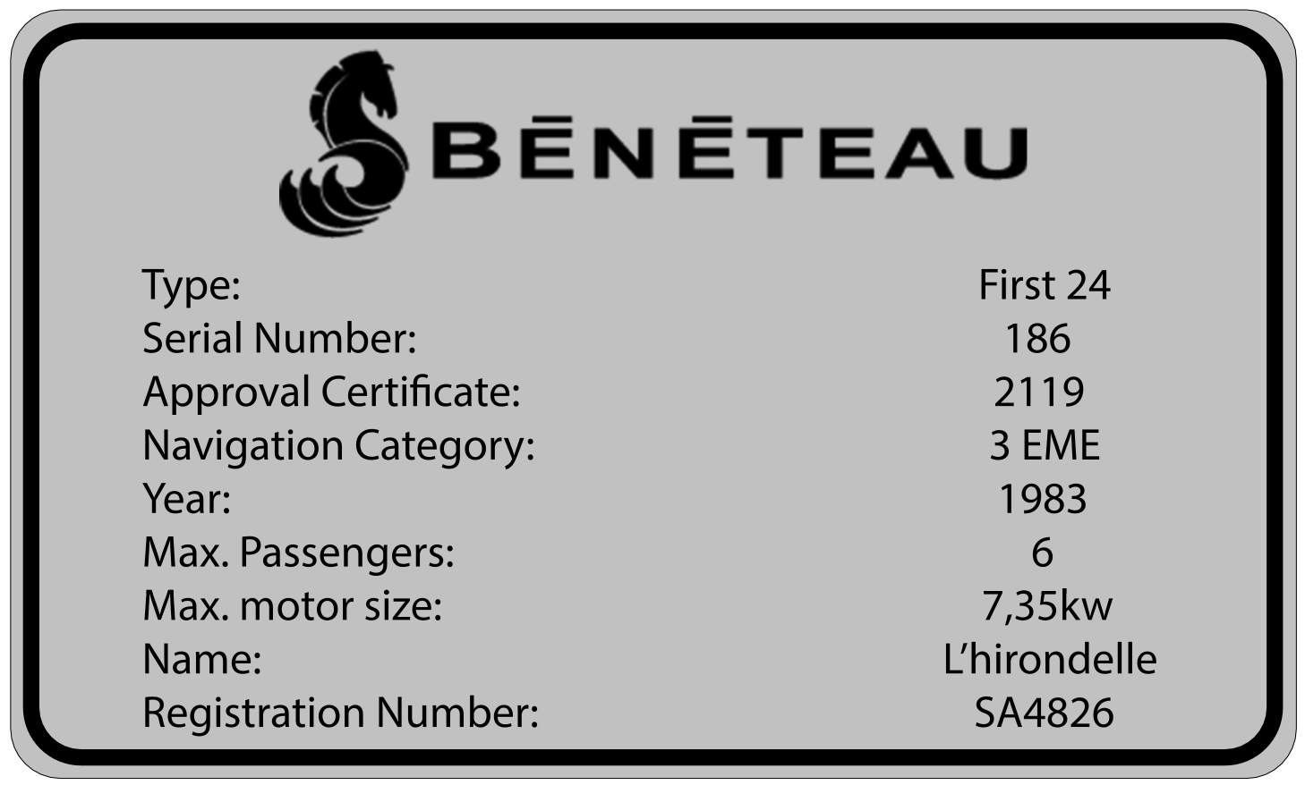 Build Plate